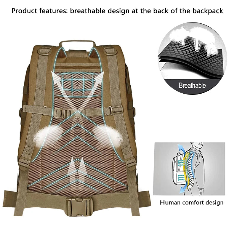 Sac à Dos Tactique Militaire | 25L et 50 L - Atom Motors
