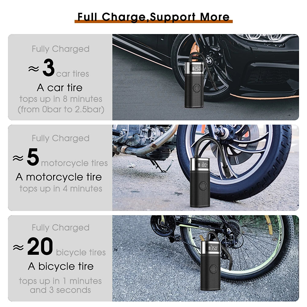 Compresseur Automatique 120 PSI | CARSUN | LED - Atom Motors