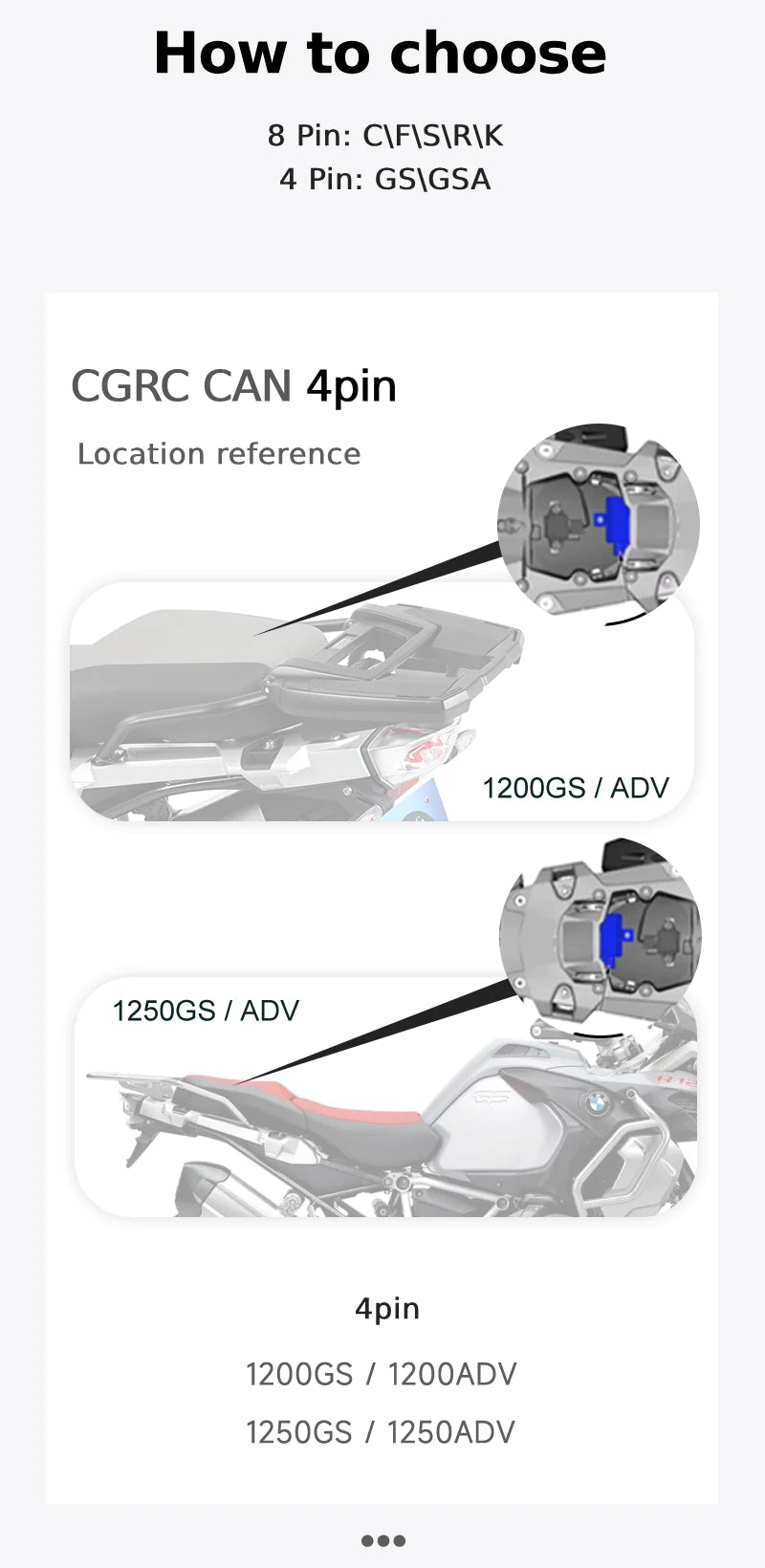 Boitier de contrôle Télécommande CGRC CAN pour BMW | AIO-5 Lite | CHIGEE (CGRC CAN) - Atom Motors